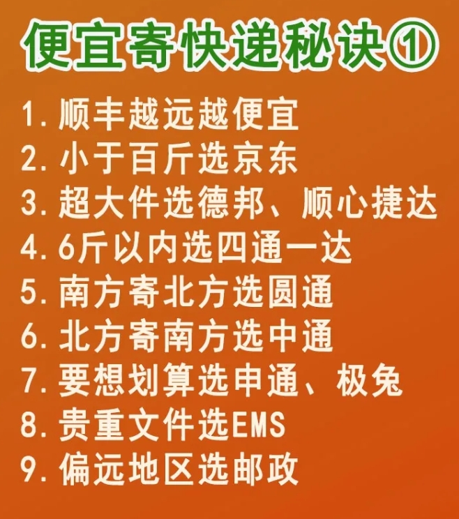 寄划算快递助手,低至五折寄快递!全国通用,当地快递员上门取件!-图片1