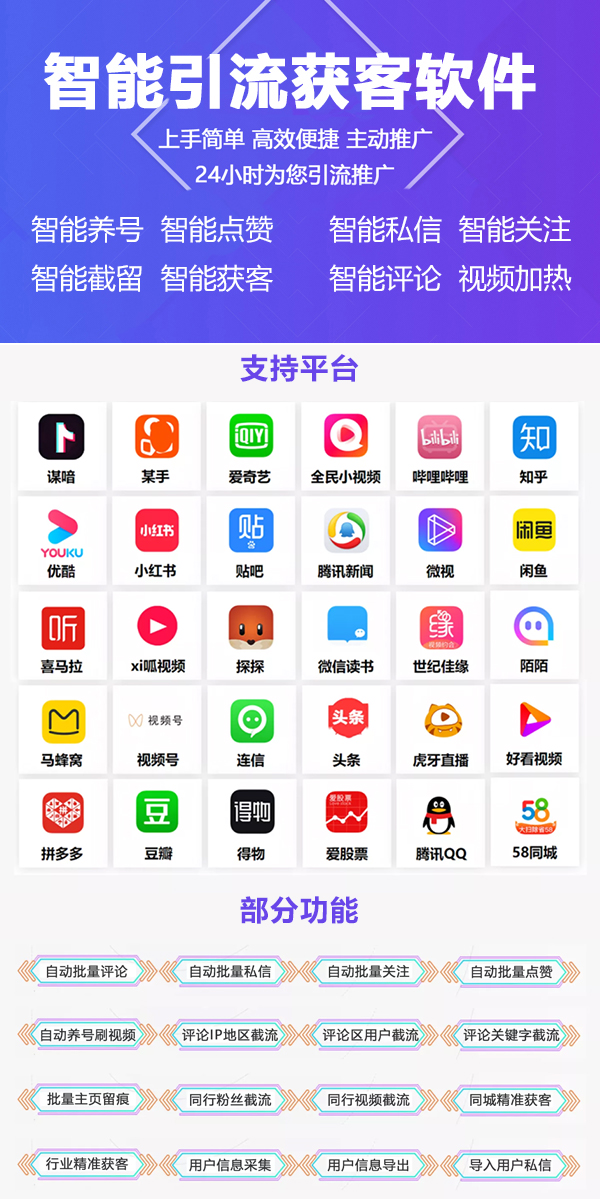 抖音+快手+小红书，引流获客新玩法！